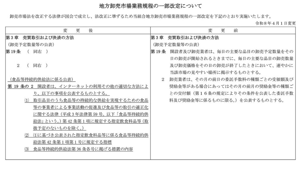 地方卸売市場業務規程の一部改正について